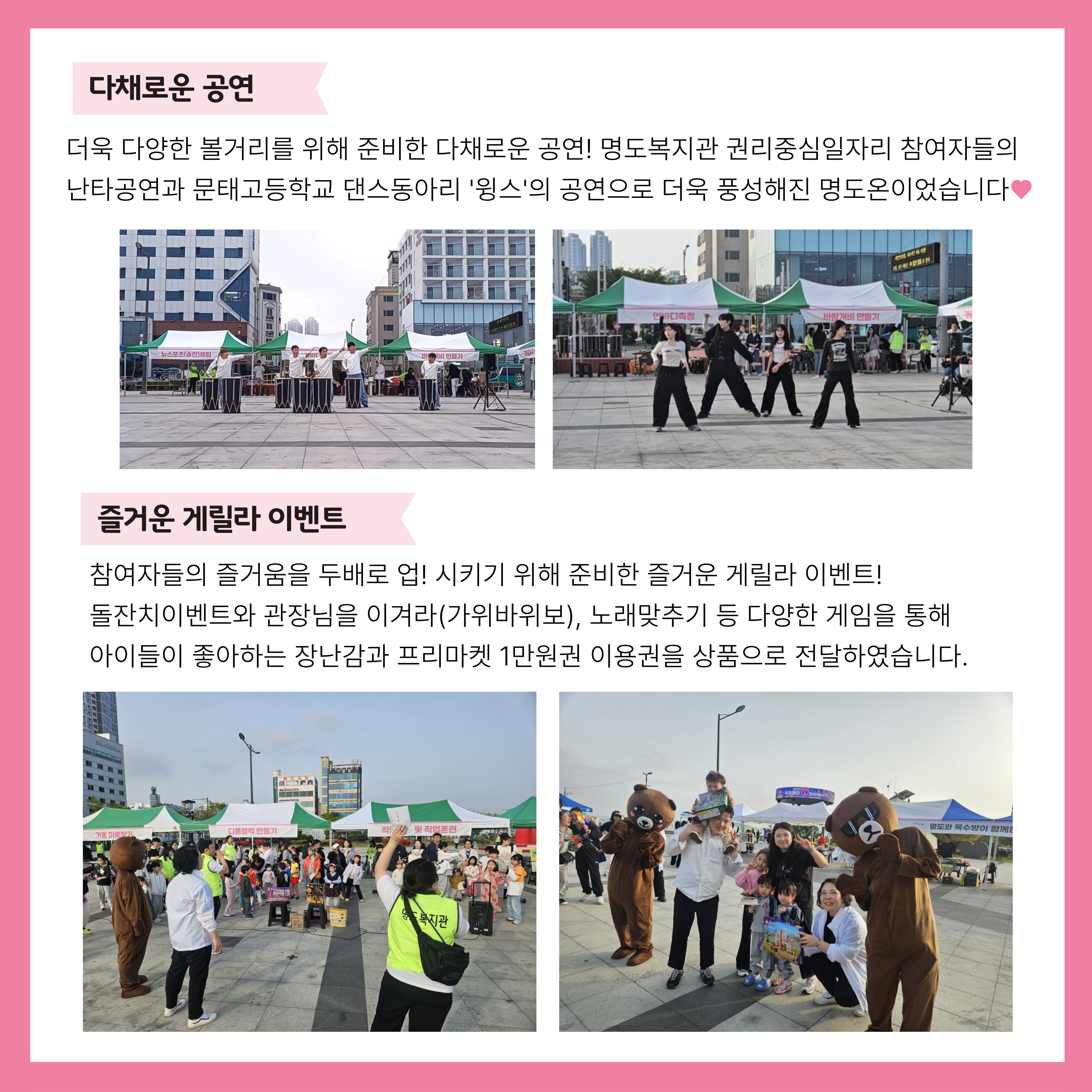 다채로운 공연. 더욱 다양한 볼거리를 위해 준비한 다채로운 공연! 명도복지관 권리중심일자리 참여자들의 난타공연과 문태고등학교 댄스동아리 '윙스'의 공연으로 더욱 풍성해진 명도온이었습니다. 즐거운 게릴라 이벤트. 참여자들의 즐거움을 두배로 업! 시키기 위해 준비한 즐거운 게릴라 이벤트. 돌잔치 이벤트와 관장님을 이겨라(가위바위보), 노래맞추기 등 다양한 게임을 통해 아이들이 좋아하는 장난감과 프리마켓 1만원권 이용권을 상품으로 전달하였습니다. 해당페이지 내 난타공연과 댄스공연의 사진, 게릴라 이벤트에 참여하는 시민들의 사진, 상품을 받고 찍은 기념사진이 각각 삽입되어 있습니다. 