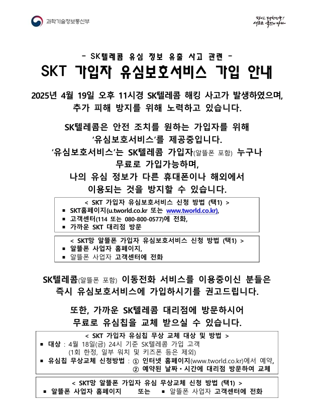 SK텔레콤 유심 정보 유출 사고 관련. SKT가입자 유심보호서비스 가입 안내. 2025년 4월 19일 오후 11시경 SKT텔레콤 해킹 사고가 발생하였으며, 추가 피해 방지를 위해 노력하고있습니다. SK텔레콤은 안전 조치를 원하는 가입자를 위해 '유심보호서비스'를 제공중입니다. '유심보호서비스'는 SK텔레콤 가입자(알뜰폰포함) 누구나 무료로 가능하며, 나의 유심 정보가 다른 휴대폰이나 해외에서 이용되는 것을 방지할 수 있습니다. SKT가입자 유심보호 서비스 신청 방법. 택1. SKT홈페이지(u.tworld.co.kr 또는 www.tworld.co.kr), 고객센터(114 또는 080-800-0577)에 전화, 가까운 SKT대리점 방문. SKT망 알뜰폰 가입자 유심보호서비스 신청방법(택1), 알뜰폰 사업자 홈페이지, 알뜰폰 사업자 고객센터 전화. SK텔레콤(알뜰폰포함) 이동전화 서비스를 이용중이신 분들은 즉시 유심보호서비스에 가입하시기를 권고드립니다. 또한, 가까운 SK텔레콤 대리점에 방문하시어 무료로 유심칩을 교체 받으실 수 있습니다. <SKT가입자 유심칩 무상 교체 대상 및 방법> 대상: 4월 18일(금) 24시 기준 SKT텔레콤 가입 고객.(1회 한정, 일부 워치 및 키즈폰 등은 제외), 유심칩 무상교체 신청방법: 1, 인터넷 홈페이지(www.tworld.co.kr)에서 예약, 2. 예약된 날짜,시간에 대리점 방문하여 교체. <SKT망 알뜰폰 가입자 유심 무상교체 신청 방법(택1)> 알뜰폰 사업자 홈페이지 또는 알뜰폰 사업자 고객센터에 전화. 출처 : 과학기술정보통신부. 
