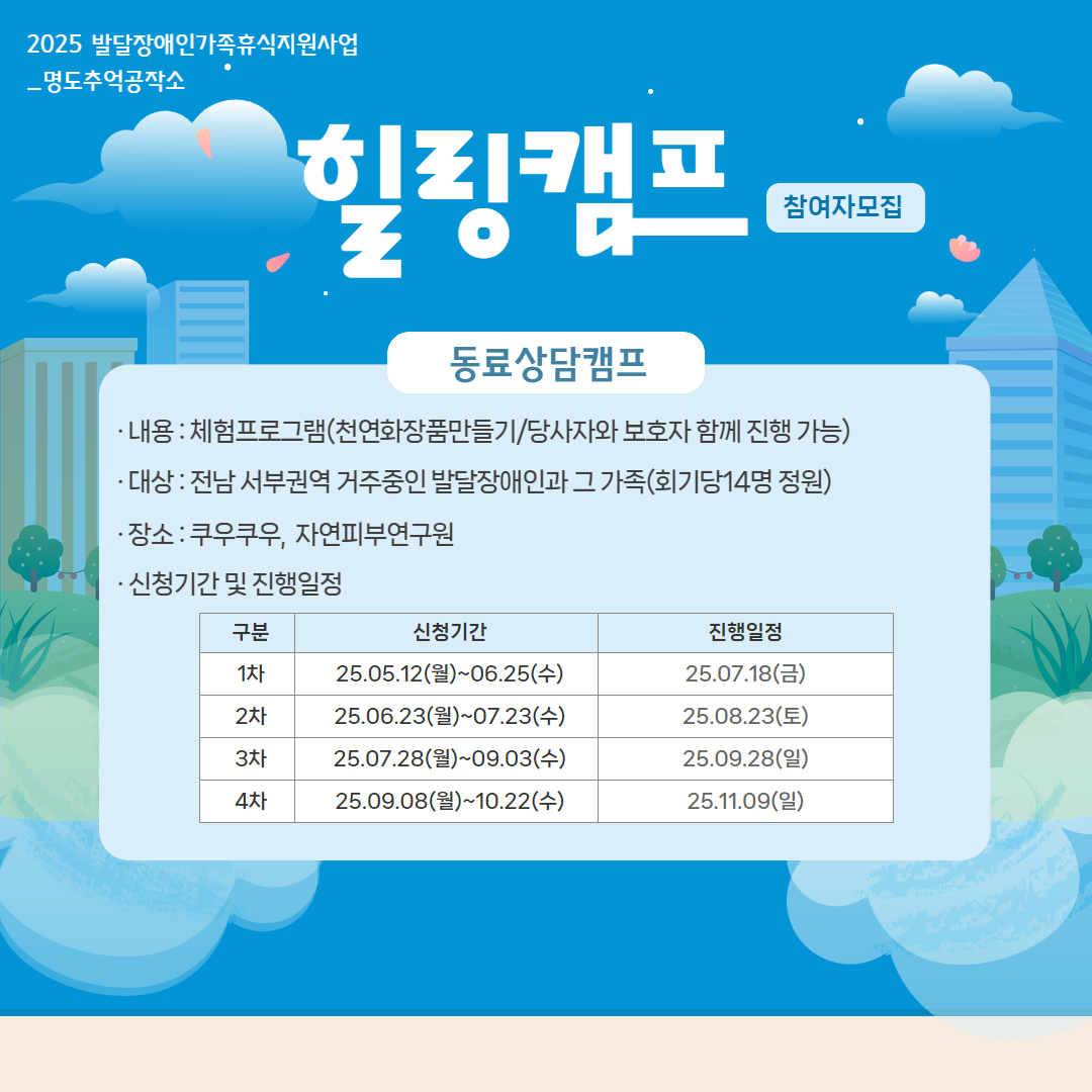 2025 발달장애인가족휴식지원사업 명도추억공작소. 힐링캠프 참여자모집. 동료상담캠프. 내용은 체험 프로그램(천연화장품 만들기, 당사자와 보호자 함께 진행 가능), 대상은 전남 서부권역 거주중인 발달장애인과 그 가족(회기당 14명 정원) 장소는 쿠우쿠우, 자연피부연구원. 신청기간 및 진행일정은 1차 25년 5월 12일 월요일부터 6월 25일 수요일. 진행일정은 25년 7월 18일 금요일. 2차 신청기간은 25년 6월 23일 월요일부터 7월 23일 수요일까지, 진행일정은 25년 8월 23일 토요일. 3차 신청기간은 25년 7월 28일 월요일부터 9월 3일 수요일까지. 진행일정은 25년 9월 28일 일요일. 4차 신청기간은 25년 9월 8일 월요일부터 10월 22일 수요일까지, 진행일정은 25년 11월 9일 일요일입니다.  